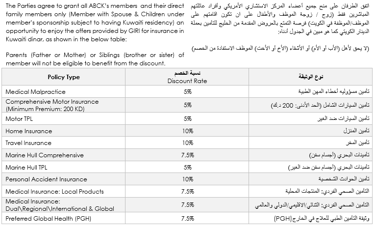Gulf Insurance Group